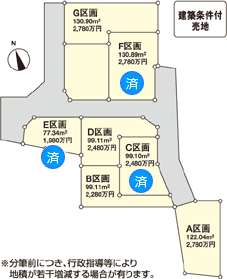 区画図