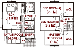 間取り図